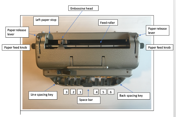 Braillewriter with parts labelled