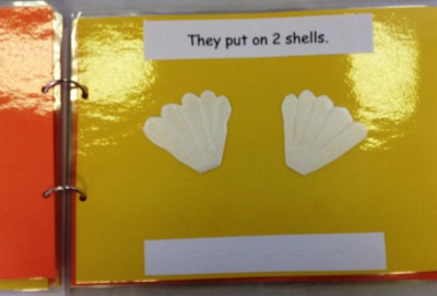 They put on 2 shells. They put on 2 shells