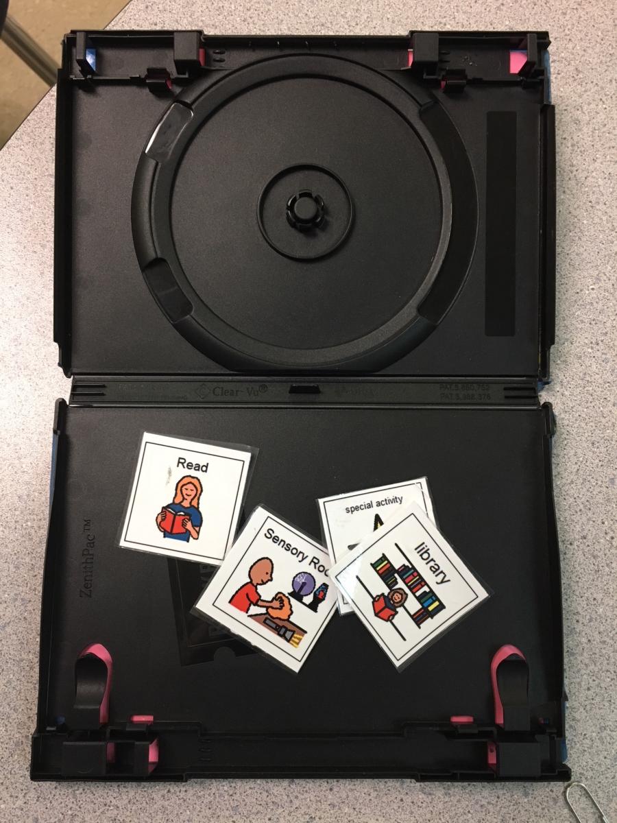 Picture symbols inside DVD case Picture symbols inside DVD case