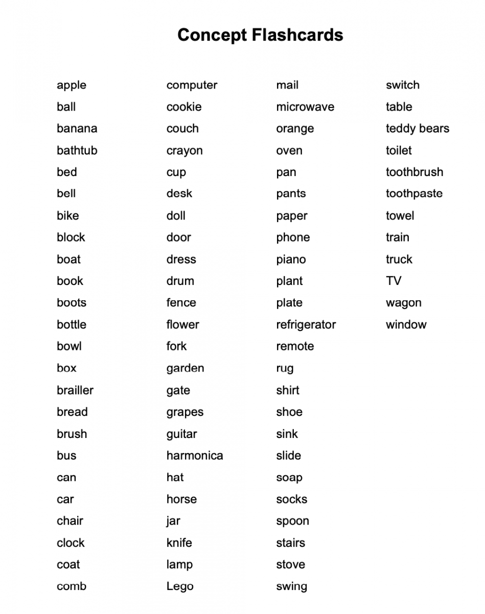 Word list of Concept Flashcards
