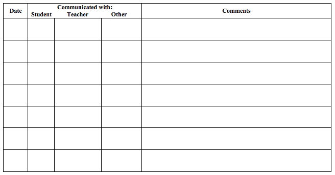 consultation sheet