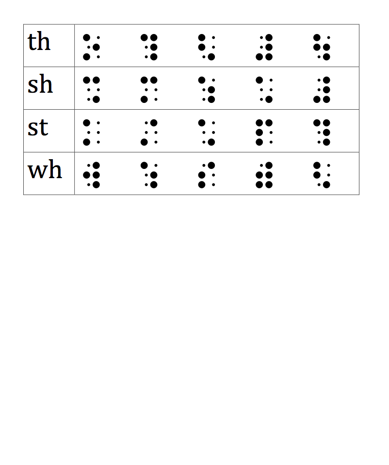 Braille contraction worksheet