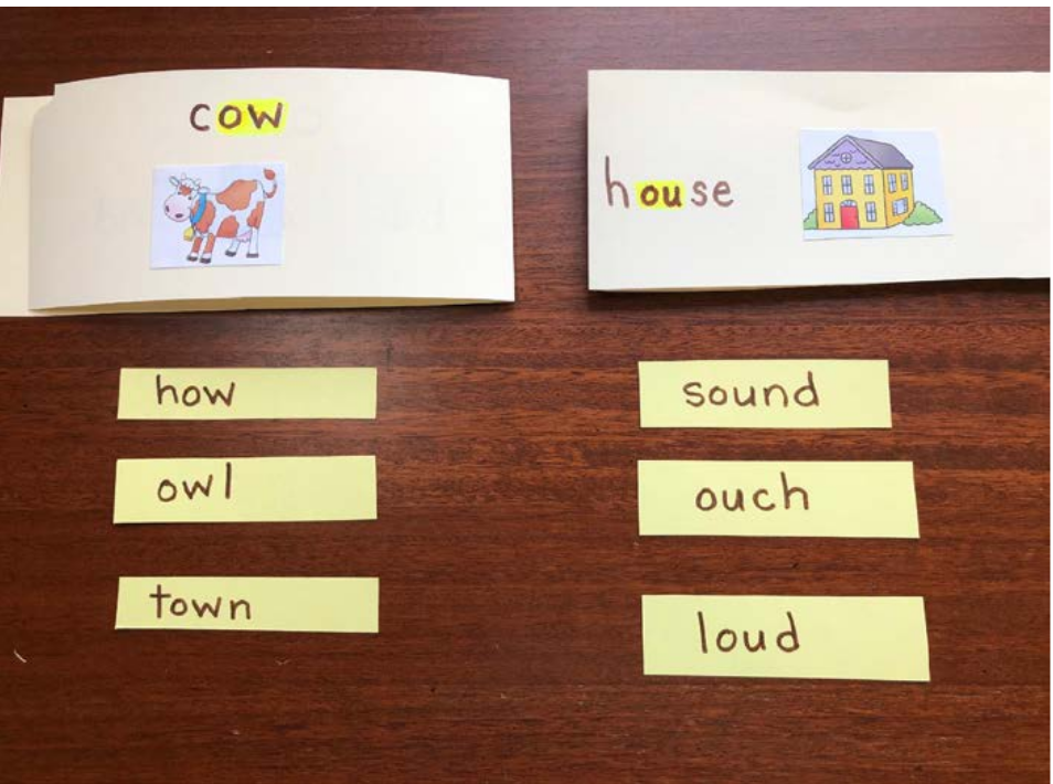 Cow and house with word cards