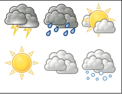 Weather images 