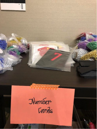 Number cards Number cards
