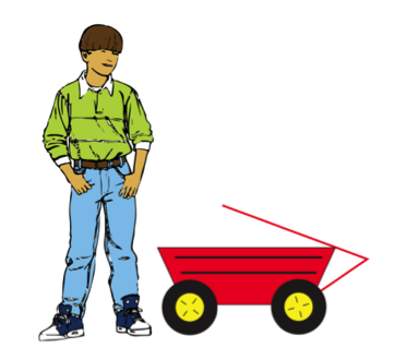 Drawing of a boy with a wagon