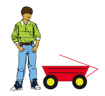 Drawing of a boy with a wagon Drawing of a boy with a wagon