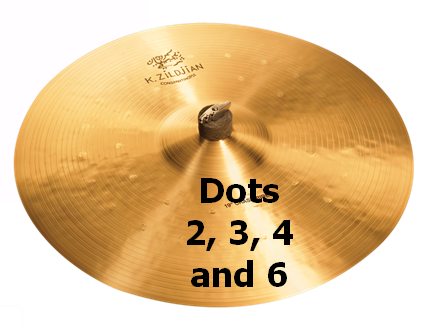 a cymbal labeled dots 2, 3, 4 and 6