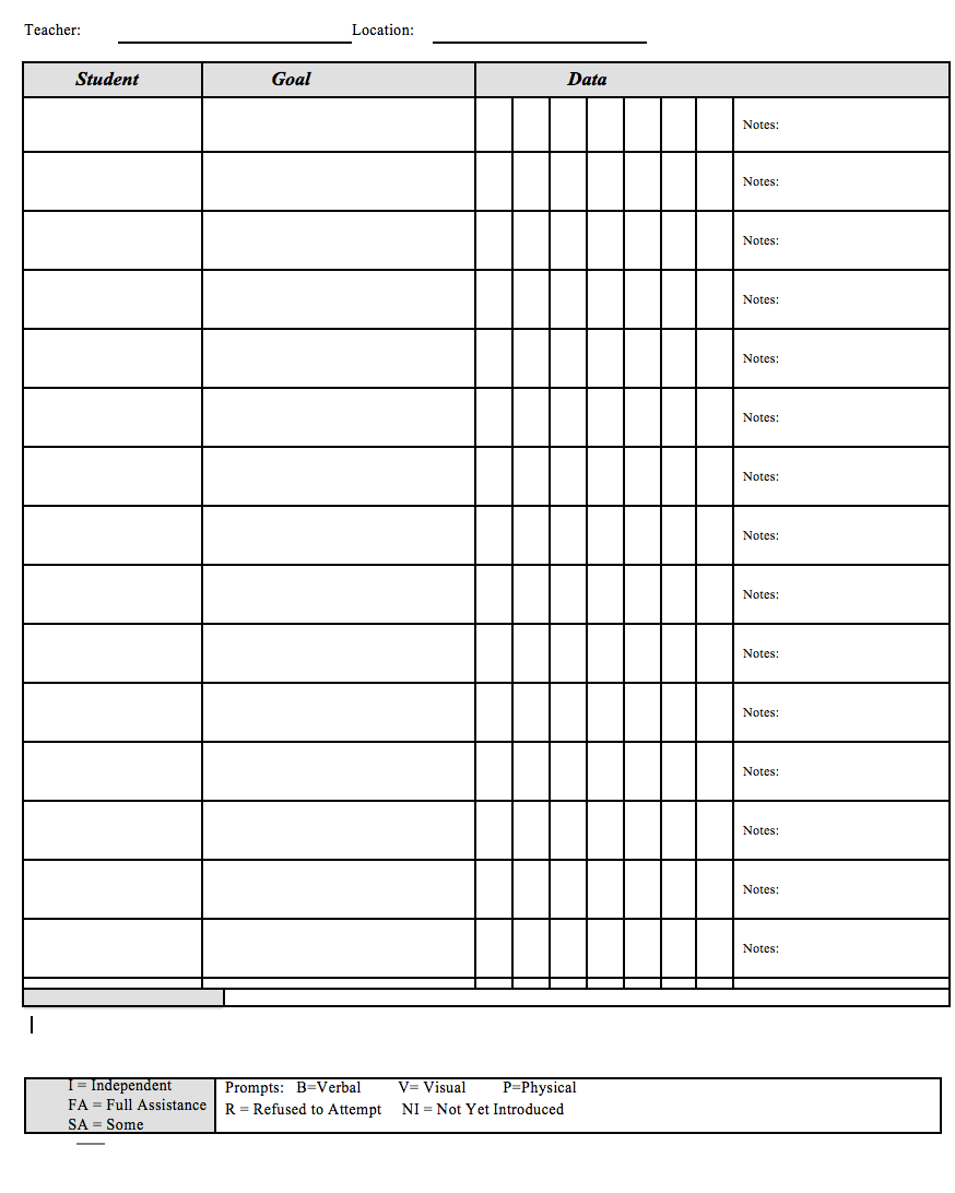 Data collection sheet