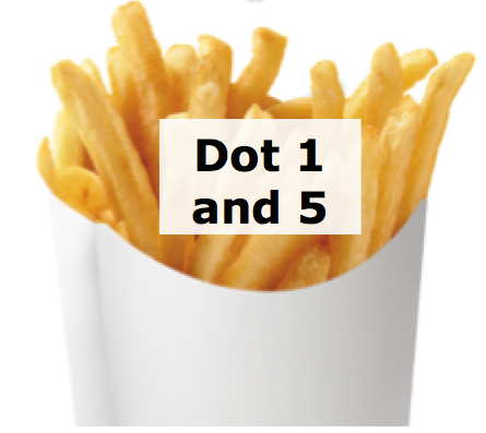 French Fries dot 1 and 5
