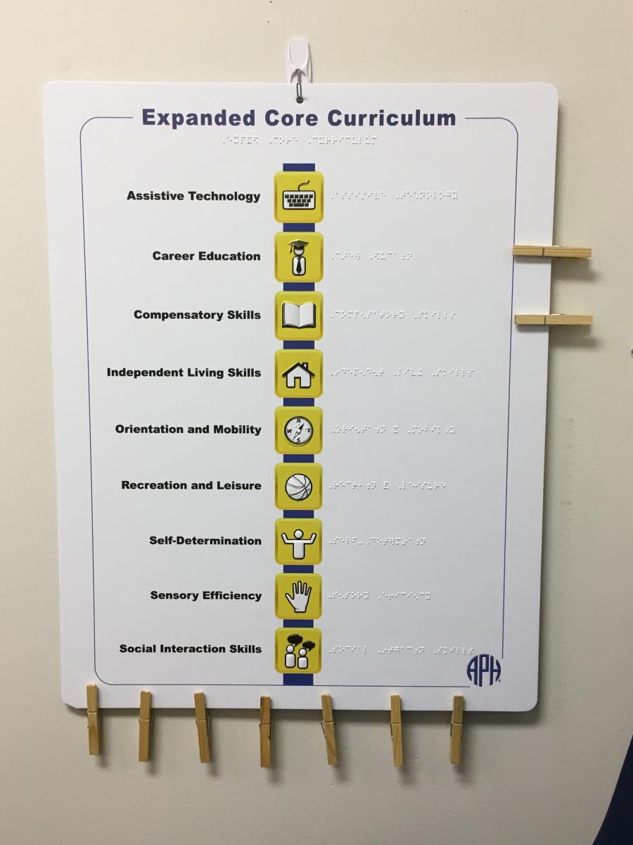 a poster displaying the ECC categories with brailel labels and a clothespin next to career education