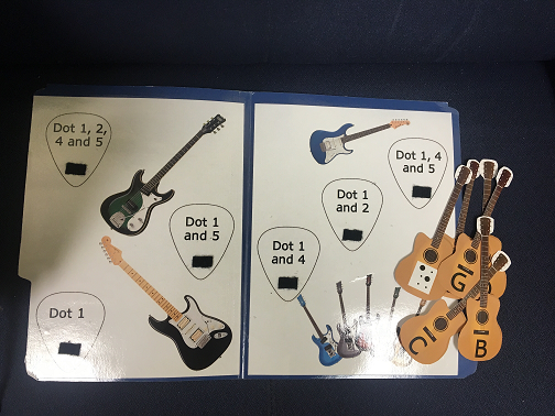 Guitar strategy showing guitar cut outs with braille