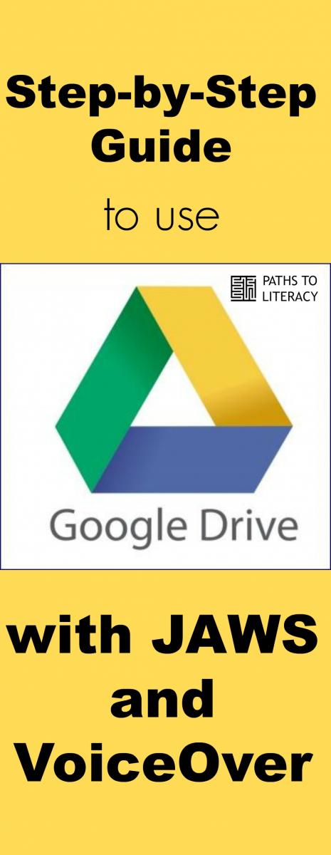 Collage of Google Drive Guides