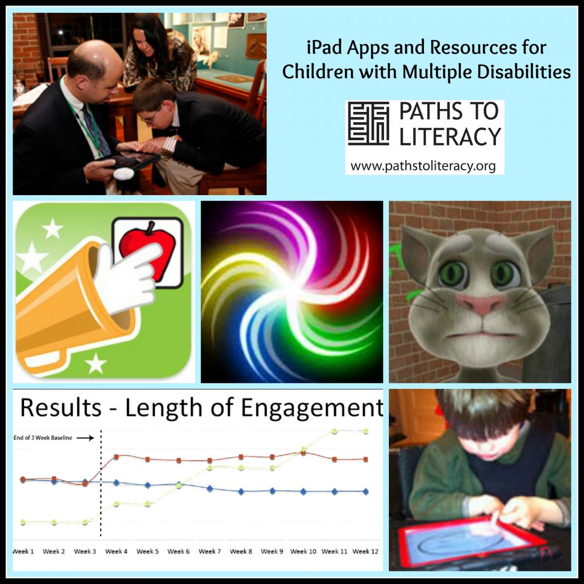iPad Apps and Resources for children with multiple disabilities