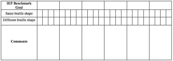 iep benchmark goal chart example