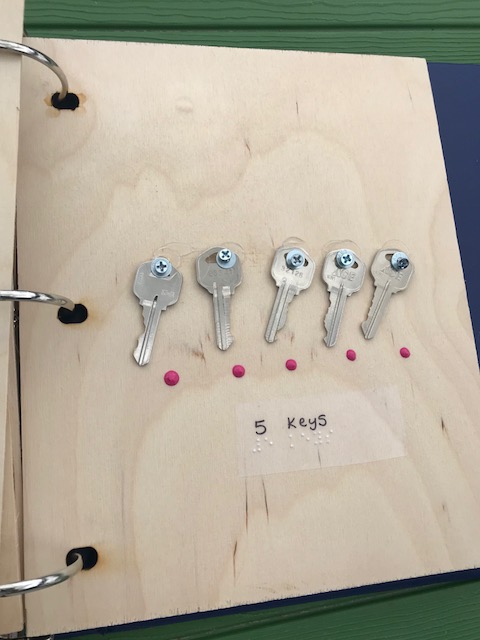 Five keys