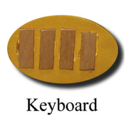 Standardized symbol of keyboard