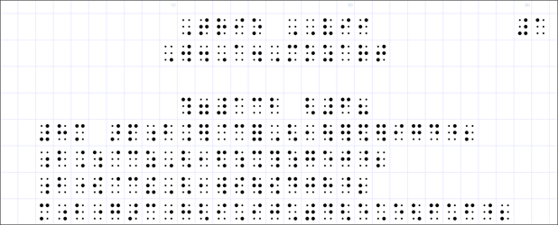 braille music notator braille keyboard overlay