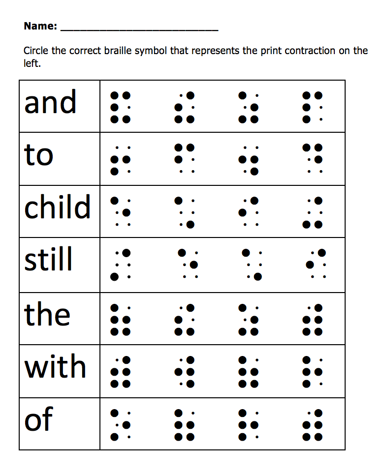 Click to download the pdf of the worksheet. Knowledge check worksheet 1