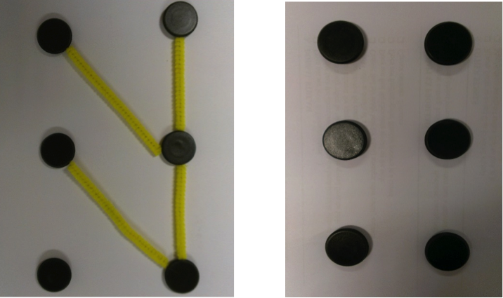 Figure 8 magnetic configuration