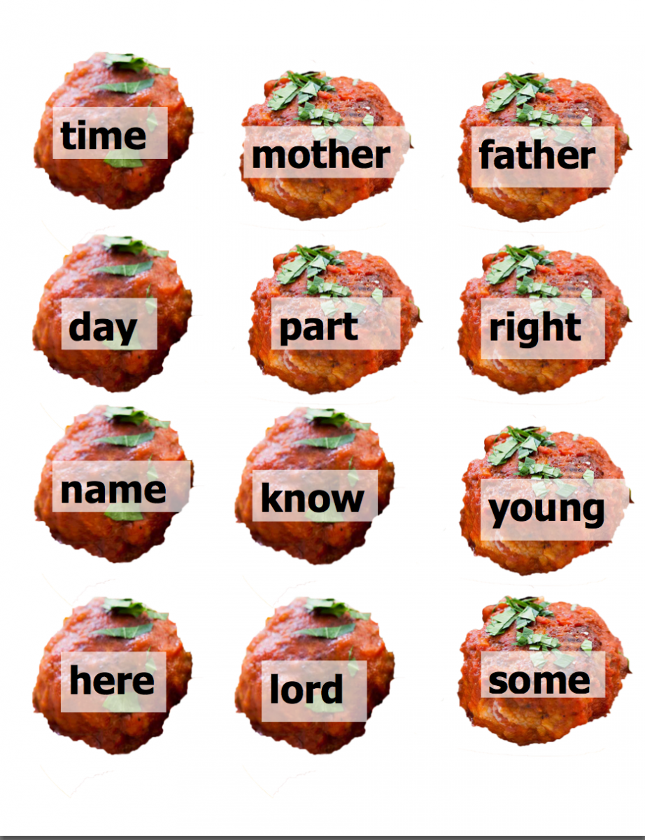 words on meatballs