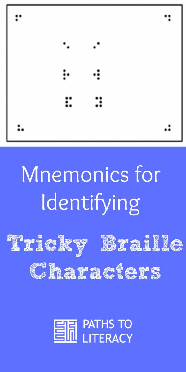 Mnemonics collage