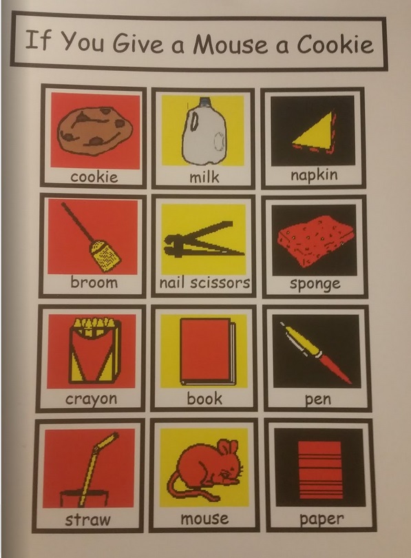 picture symbols board