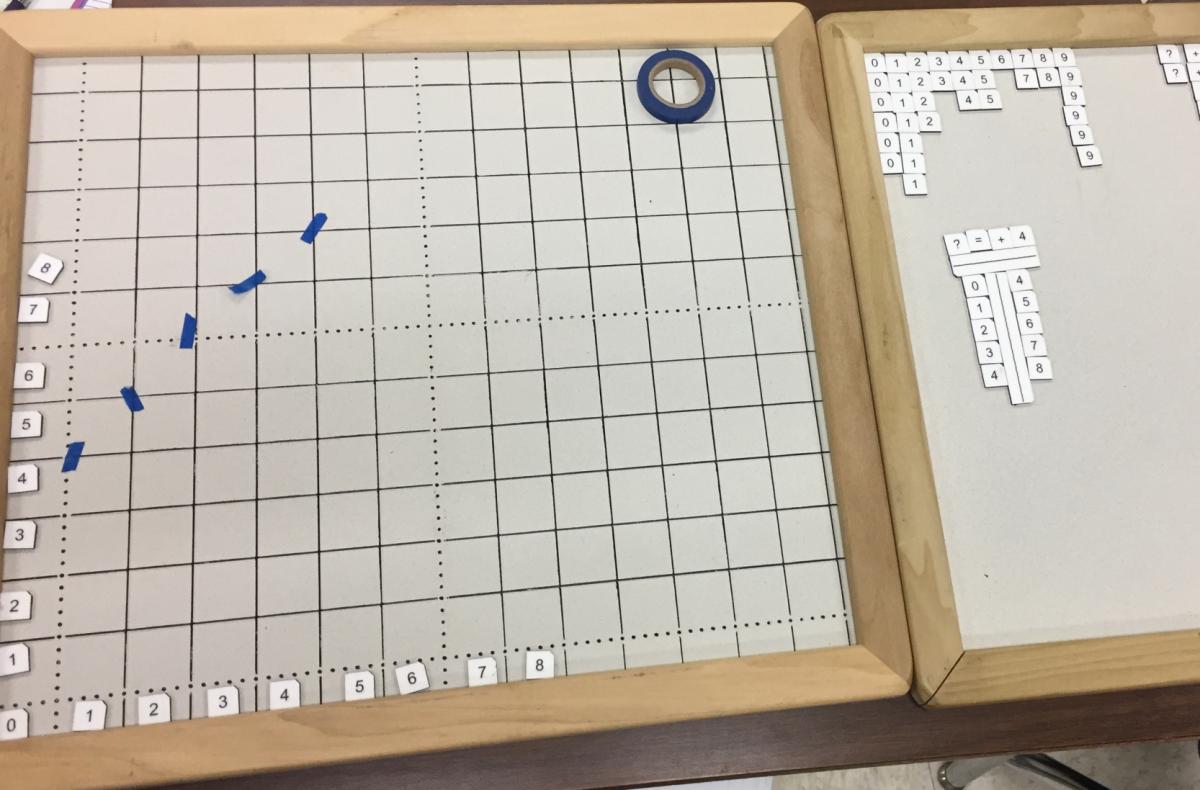 Image of math window boards and tiles being used to create a chart and corresponding graph