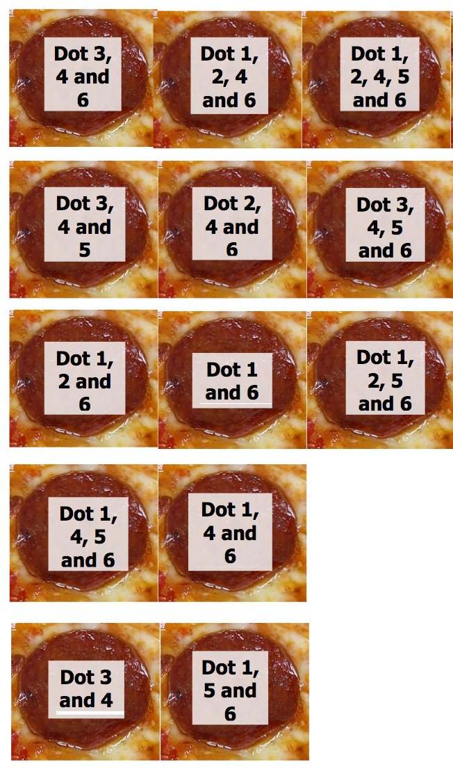 Pieces of pepperoni with braille dot numbers on them