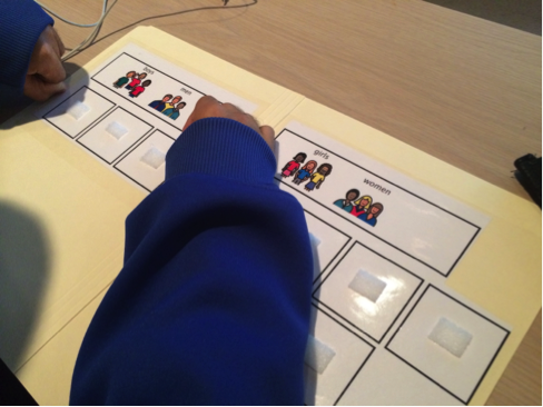 This student gets ready to sort photo name symbols into male/female categories. The same setup can be used with tactile media. Student using picture symbols