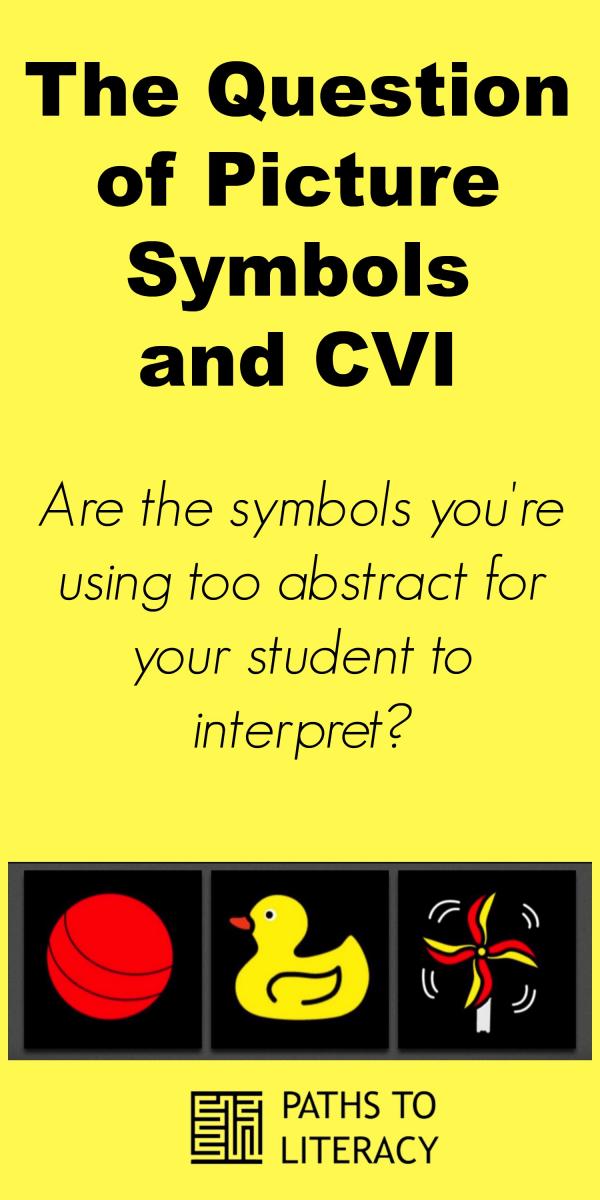 Collage of the question of picture symbols and CVI