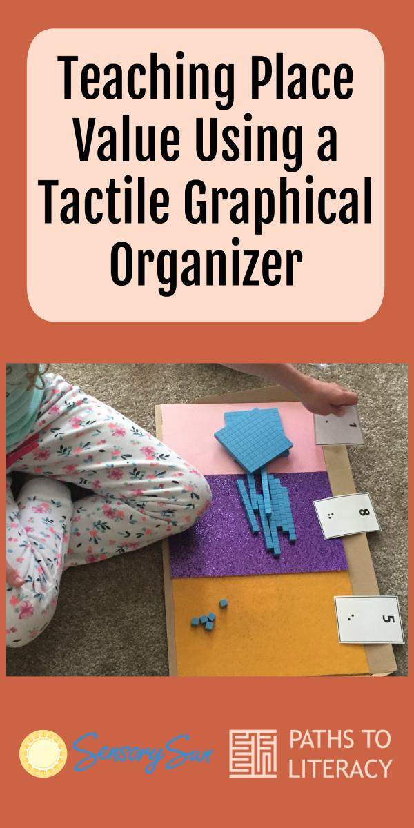 Collage of teaching place value using a tactile graphic organizer