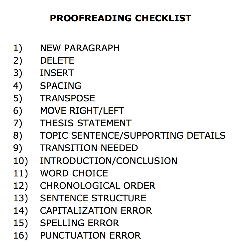 Proofreading checklist