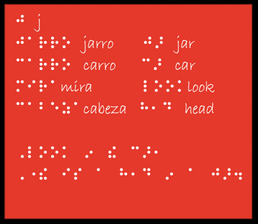 Example of rhyming words in Simbraille, Spanish and English (jar, car, look, head)