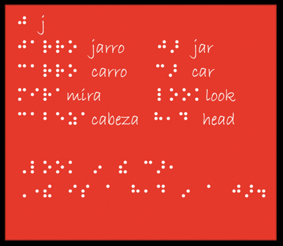 Example of rhyming words in Simbraille, Spanish and English (jar, car, look, head and Example of rhyming words in Simbraille, Spanish and English (jar, car, look, head)