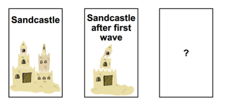 Sandcastle images with minimal contrast