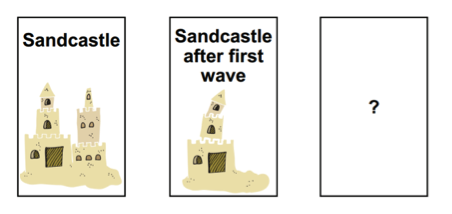 Sandcastle images with minimal contrast Sandcastle images with minimal contrast