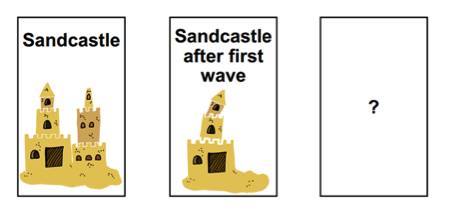 Sandcastle images with increased contrast