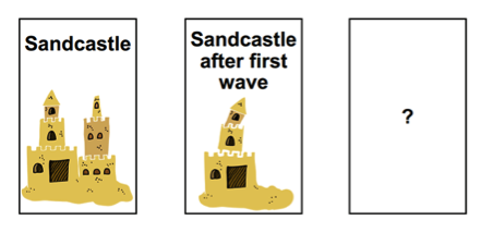 Sandcastle images with increased contrast Sandcastle images with increased contrast