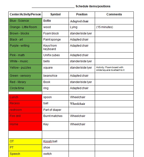 a document listing the activity, the symbol that represents it on a schedule, the position the student should be in, and any additional comments