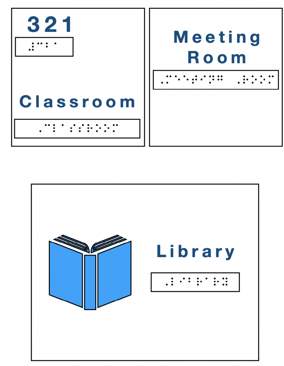 Braille signs:  321, Classroom, Meeting Room, Library
