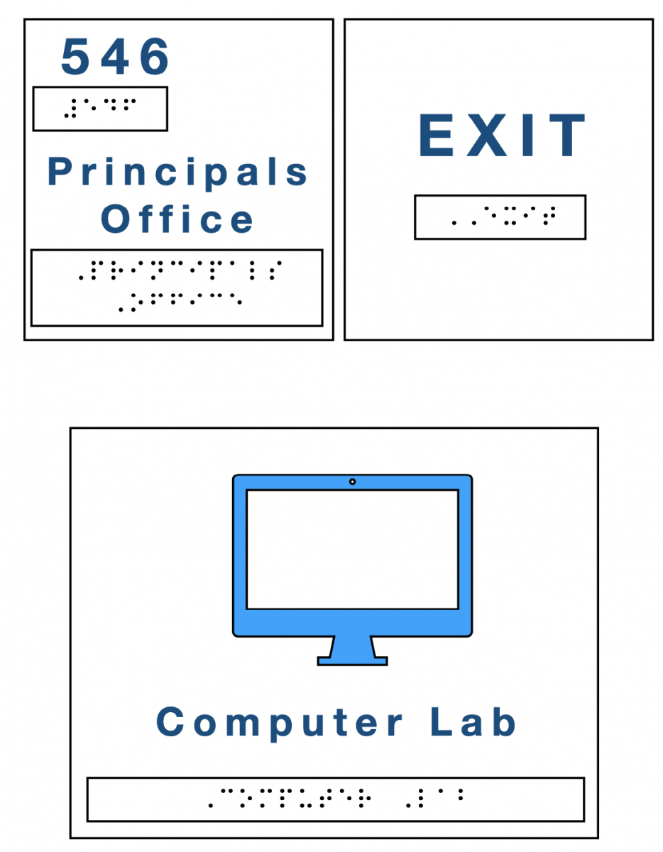 Signs in Simbraille and print:  546, Principal's Office, Exit, Computer Lab