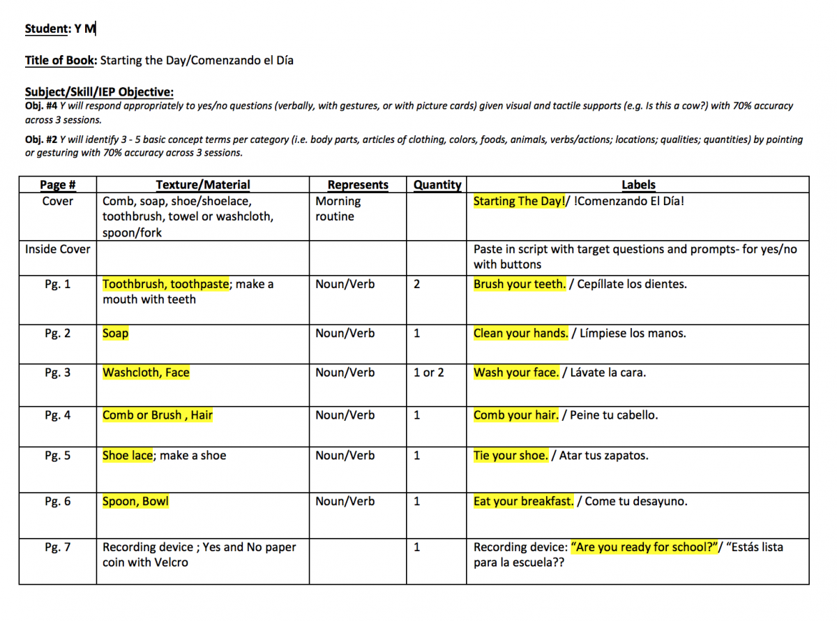 Starting the Day planning sheet