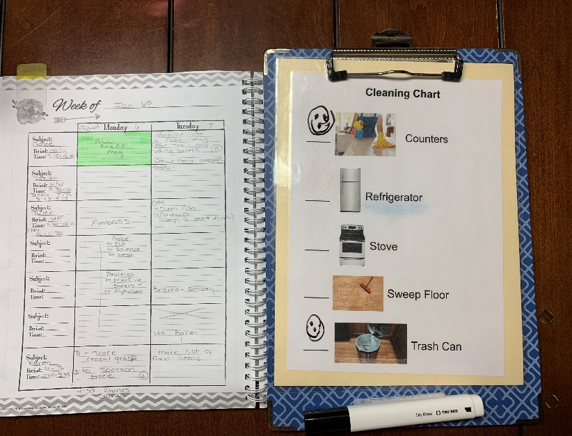 Student's clipboard of photo symbols, next to the lesson plan