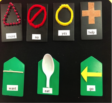 Tactile symbols for core words