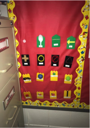 Bulletin board area where symbols are stored