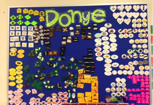 Bulletin board covered with standardized symbols