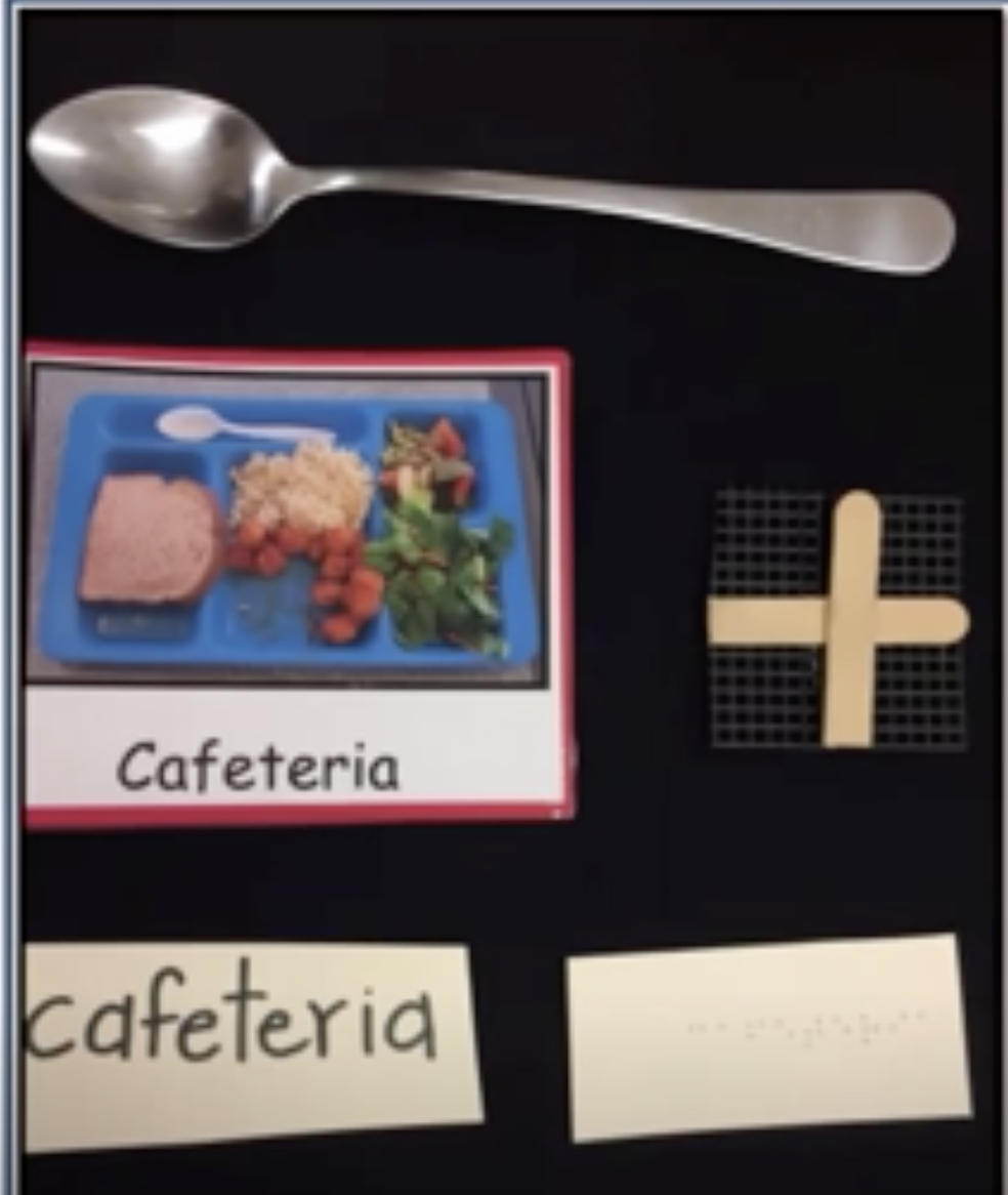 Symbols for cafeteria