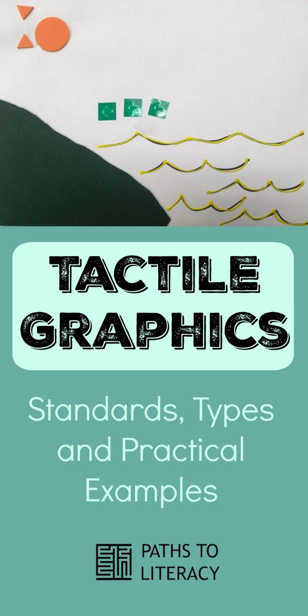 Collage of tactile graphics standards