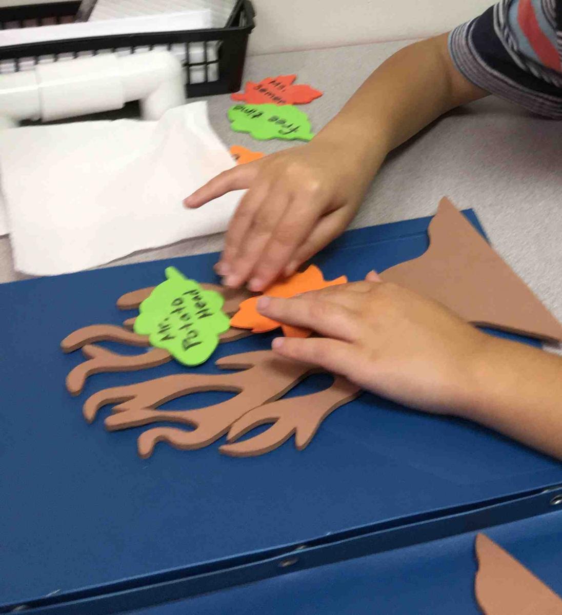 A student glues on a leaf saying "Mr. Potato Head".